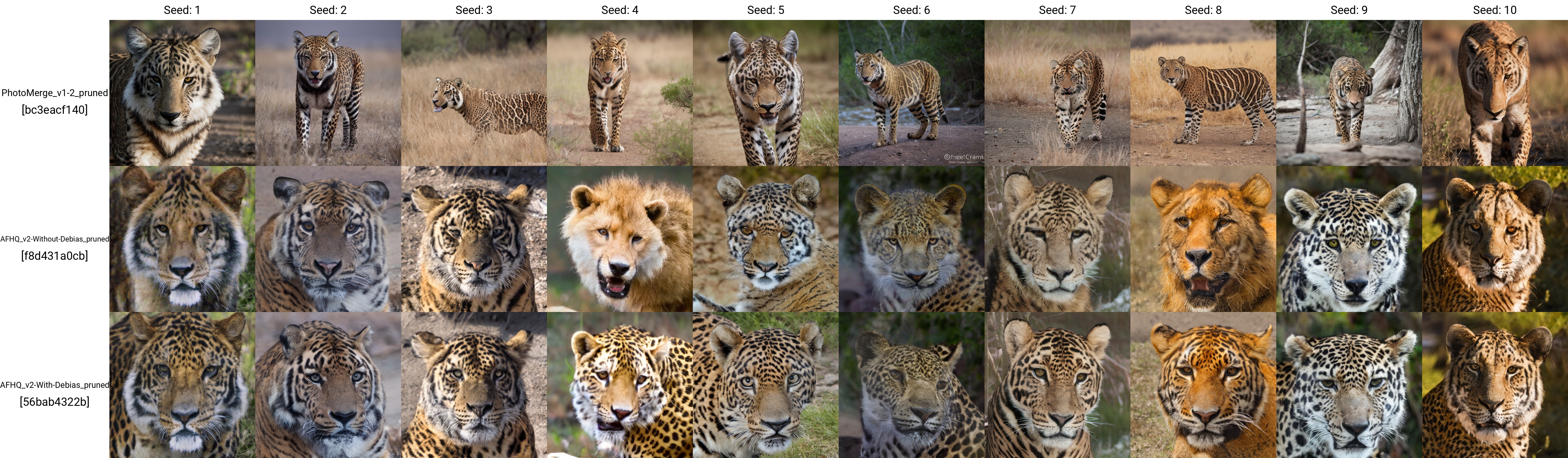 xyz_grid-xyz_grid-0000-PhotoMerge_v1-2_pruned-a photo of a wild animal.jpg